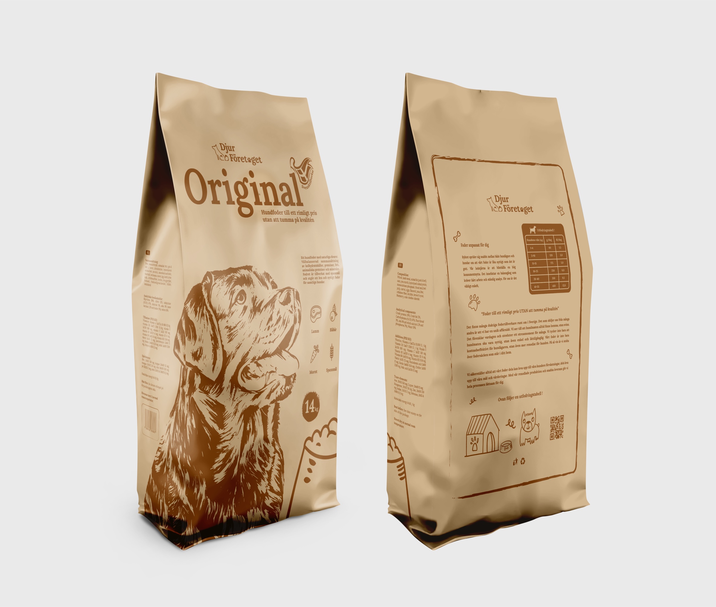 Fram- och baksida av Djur Företagets hundfodersäck Original på 14 kg