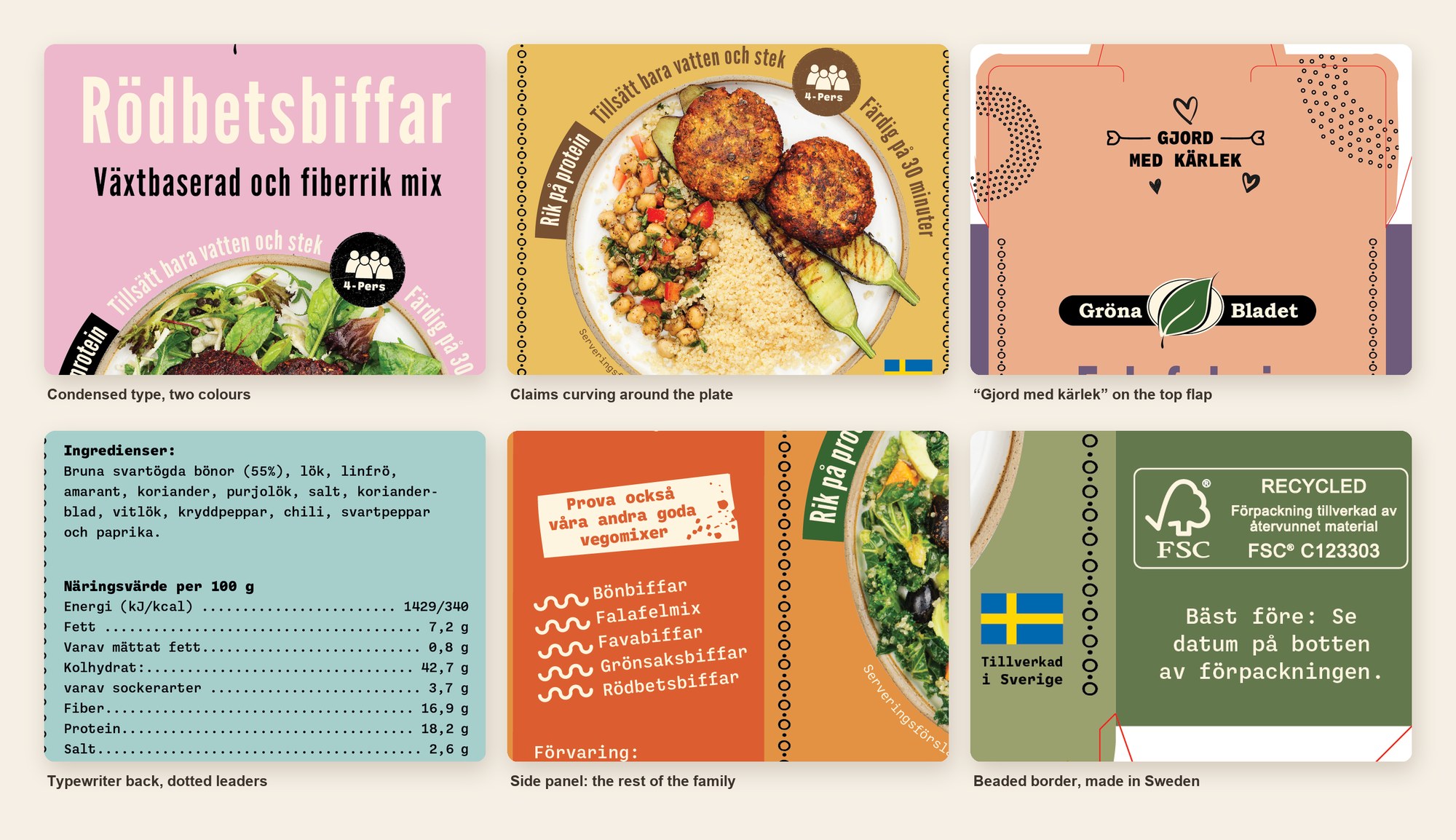 Närbilder av Vegomixer-förpackningen: smal typografi, böjda budskap, toppflik, skrivmaskinstext på baksidan, sidopanel och pärlad bård