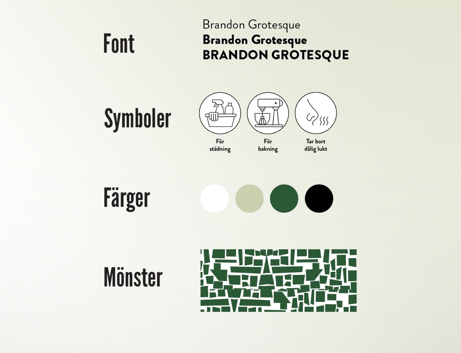Det visuella systemet för Gröna Bladets bikarbonat: typsnittet Brandon Grotesque, användningsikoner, fyra färger och ett grönt mosaikmönster